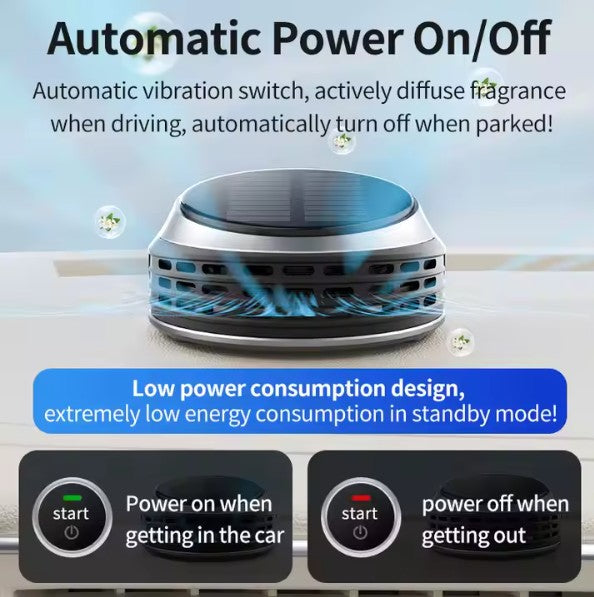 Solar Powered Car Fragrance
