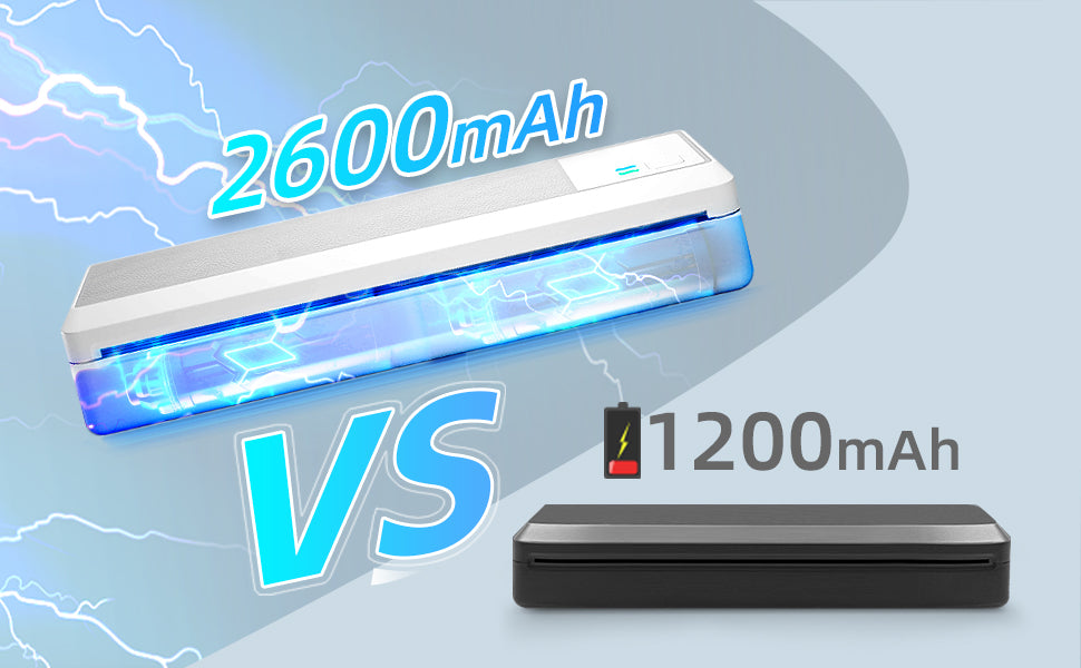 Portable Thermal Printer