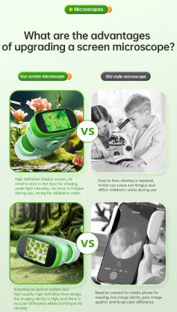 Portable 2-inch IPS Screen 2MP 1000X Zoom Outdoor Educational Plastic XV-70 Nature Exploration Kids Microscope & Telescope Toy