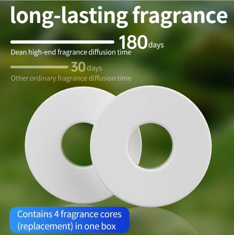 Solar Powered Car Fragrance